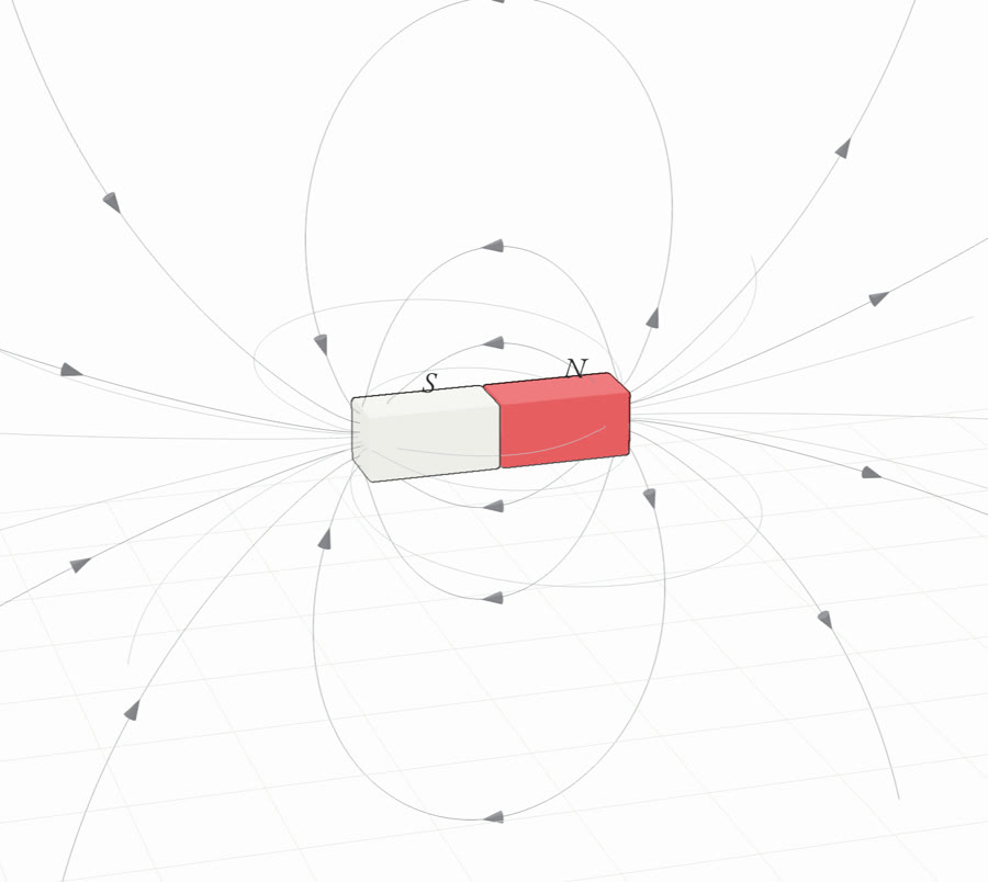 A bar magnet drawn as stacked current loops, with its closed field lines